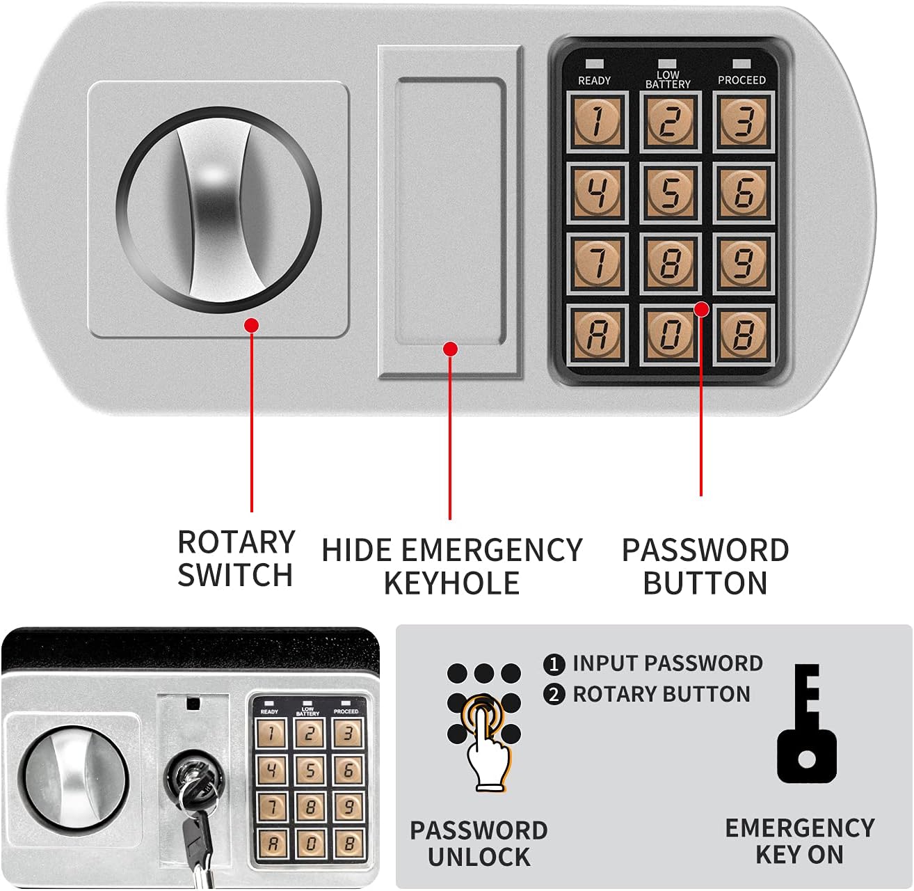 Safe for Office or Home, Gray SF03